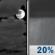 Monday Night: A slight chance of showers after 2am.  Mostly cloudy, with a low around 60. Chance of precipitation is 20%.