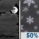 Tuesday Night: A chance of snow after 1am.  Mostly cloudy, with a low around 31. Chance of precipitation is 50%.