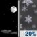 Thursday Night: A slight chance of snow after 1am.  Partly cloudy, with a low around 28. Chance of precipitation is 20%.