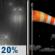 Tonight: A slight chance of rain between 8pm and 9pm.  Partly cloudy, with a low around 29. Breezy, with a west wind 15 to 21 mph, with gusts as high as 31 mph.  Chance of precipitation is 20%.