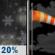 Tonight: A slight chance of rain showers before 11pm, then a slight chance of flurries between 11pm and 1am.  Cloudy during the early evening, then gradual clearing, with a low around 22. Blustery, with a northwest wind 7 to 12 mph increasing to 15 to 20 mph after midnight. Winds could gust as high as 34 mph.  Chance of precipitation is 20%.
