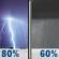 Monday Night: Showers and possibly a thunderstorm before 11pm, then showers likely between 11pm and 2am. Low around 70. Northwest wind around 5 mph becoming calm in the evening. Chance of precipitation is 80%. New precipitation amounts between a tenth and quarter of an inch, except higher amounts possible in thunderstorms. Monday Night: Showers and possibly a thunderstorm before 11pm, then showers likely between 11pm and 2am. Low around 70. Northwest wind around 5 mph becoming calm in the evening. Chance of precipitation is 80%. New precipitation amounts between a tenth and quarter of an inch, except higher amounts possible in thunderstorms.