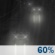 Tonight: Rain likely, mainly after midnight.  Cloudy, with a low around 34. Southeast wind around 5 mph becoming calm  in the evening.  Chance of precipitation is 60%. New precipitation amounts of less than a tenth of an inch possible. 