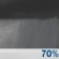 Saturday Night: A chance of showers and thunderstorms, then showers likely and possibly a thunderstorm after 11pm.  Cloudy, with a low around 62. Breezy, with a south wind 11 to 21 mph, with gusts as high as 31 mph.  Chance of precipitation is 70%. New rainfall amounts between a tenth and quarter of an inch, except higher amounts possible in thunderstorms. 