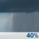 Saturday: A chance of showers, mainly after 11am.  Mostly cloudy, with a high near 72. South wind 6 to 14 mph, with gusts as high as 23 mph.  Chance of precipitation is 40%. New precipitation amounts of less than a tenth of an inch possible. 